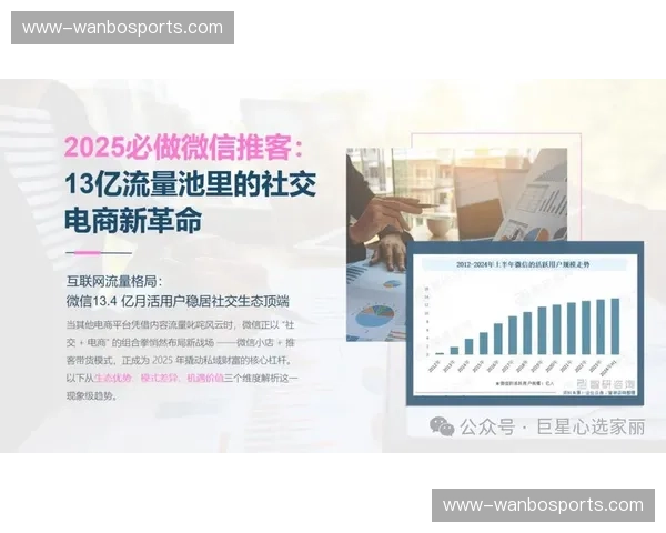 定制化“IP数字勋章” 提升粉丝在私域社区的活跃度与贡献率