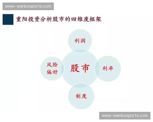 当前阶段服务响应时长大幅压缩 赞助商个性化需求秒级反馈